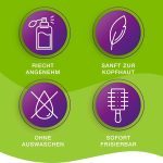 اسپری ضد ریزش و تقویت‌کننده مو پریورین - Image 4