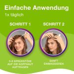 اسپری ضد ریزش و تقویت‌کننده مو پریورین - Image 2