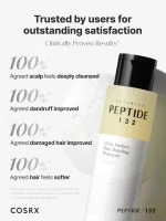شامپو ترمیم‌کننده و تقویت‌کننده مو COSRX مدل PEPTIDE-132 Ultra Perfect Hair Bonding Shampoo - Image 4