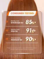 روغن مو شیگلم مدل Hot Streak Thermal Defense Glow Oil Elixir حجم 50 میلی‌لیتر | Sheglam - Image 4