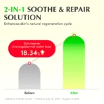 سرم تسکین ‌دهنده اکوال بری