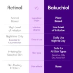 سرم حجم دهنده و جوانساز اکوال بری