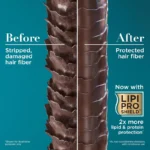 شامپو بیوتین و کلاژن او جی ایکس