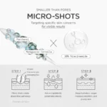 سرم نیاسینامید ۱۰٪ سنتلا اسکین 1004